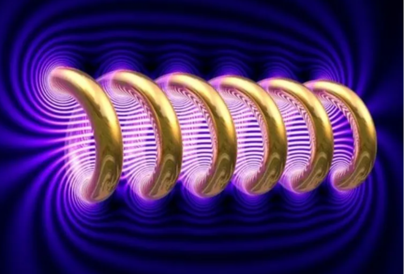 The Strength of A Magnetic Field Depends On